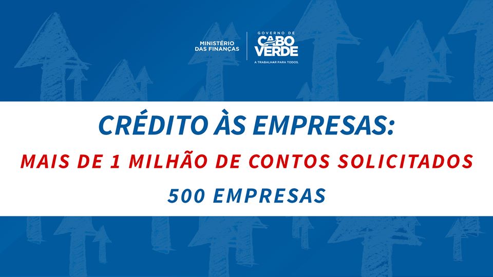 Caboverde credito alle imprese